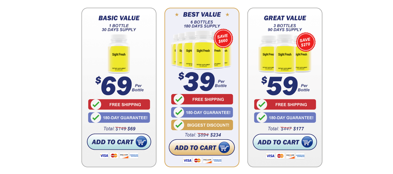 Exclusive SightFresh Offer